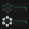 QKZ ZX2 Ear -in -ear Headphones Metal Headphone Cable Control Heavy Bass Headset Mobile Phone Running Headset