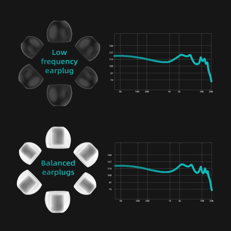 QKZ ZX2 Ear -in -ear Headphones Metal Headphone Cable Control Heavy Bass Headset Mobile Phone Running Headset