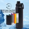 750ml Stainless Steel Vacuum Insulated Sports Water Bottle with 100% Leak-Proof Travel Lid, Large Capacity Portable Vacuum Pot