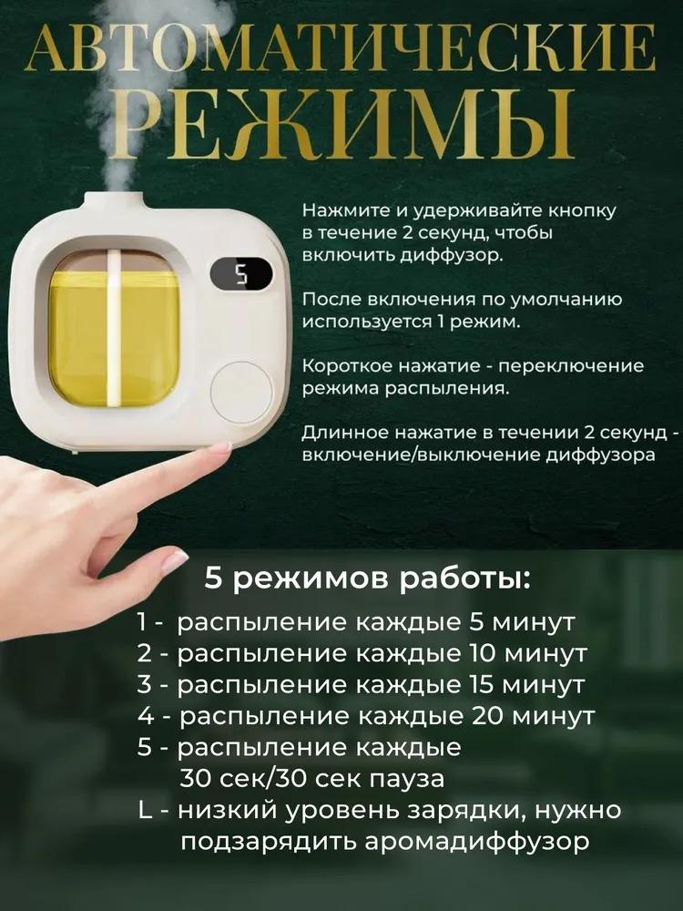 Household ultrasonic automatic perfume
