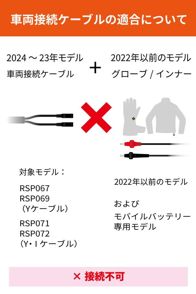 RS TAICHI Motorcycle Heater with Windproof and Cold Vehicle Connection Cable Set e-HEAT In-Vehicle Connection, Protection, 5T.5U (RSP071#)