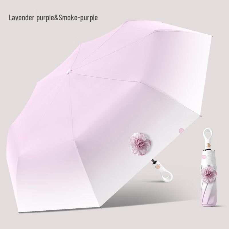 NanQiao NQ805 Fully Automatic UV Protection Umbrella