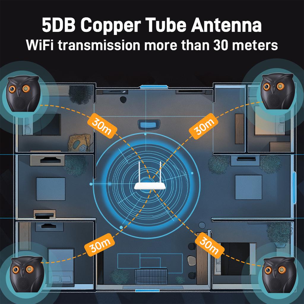 High Definition Bluetooth Speaker with Camera Loudspeaker Dual-Way Voice and Mobile Remote Monitor for Phones