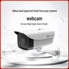 Supraveghere video și accesorii – Camere CCTV