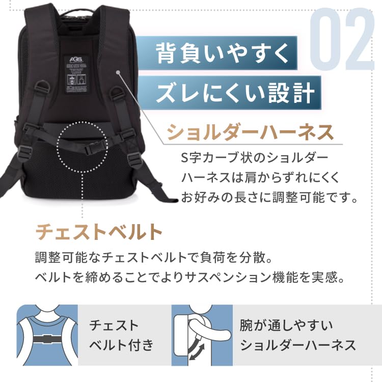 Sun Men's Wear Co., Ltd. AGS Zero Gravity Backpack, Business Bag, 30% Lighter, Perfect for Commuting and School (Navy)