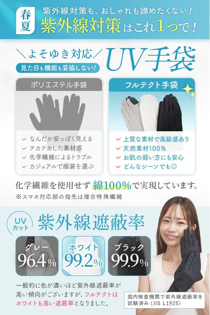 Cotton Smartphone UV Hand Made in Japan with Fulltect Fabric Gift 1 [CHELABO] Gloves, Compatible, Protection, Care, (Gray, Set, Pair, Large)
