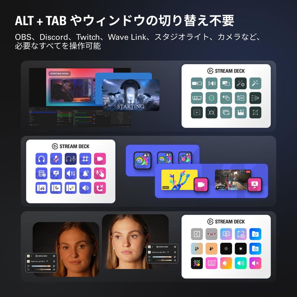 Elgato Stream Deck White Elgato Stream Deck Controller for Live Content Streamer Compatible MK.2 - MK.2 [15-Key Layout] Creation, Device,