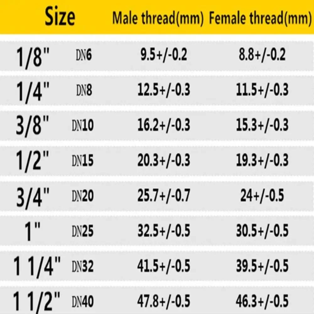 1Pcs Connector Adapter Pipe Joint 304 Stainless Steel BSPT Hose Connector 1/8" 3/8" 1/2" 1/4" Male Thread Pipe Fitting