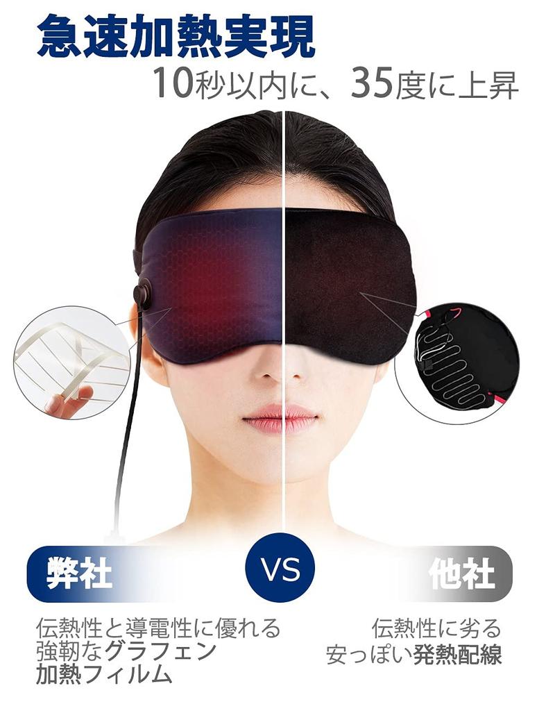 GRAPHENE TIMES Pure Silk Hot Eye Mask with Graphene USB 3 Temperature Adjustable Soft Perfect for Restful and Business Blue Heating, Powered,