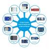 Most Complete Starter Kit for Arduino UNO R3 STEM Projects with Servo Most Complete Electrnoics Starter Kit LEDs for Arduino IDE