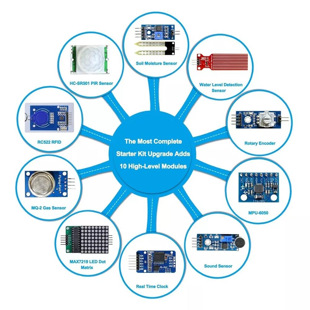 Most Complete Starter Kit for Arduino UNO R3 STEM Projects with Servo Most Complete Electrnoics Starter Kit LEDs for Arduino IDE