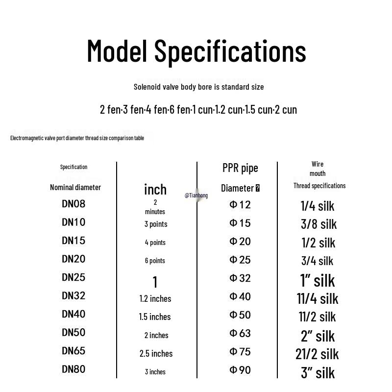 2x Normally Closed Solenoid Valve, 220V Water Valve, 24V 4-Point Inlet, 6-Pipe Electronic Control, Copper Shower Switch