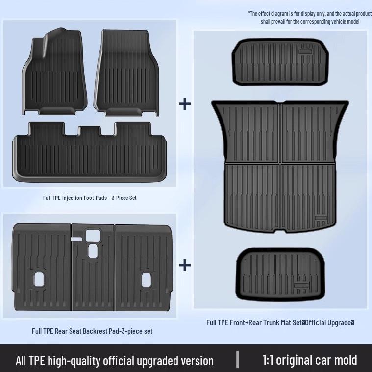 Tesla Model 3 & Y TPE Floor Mats - Right-Hand Drive Full Set