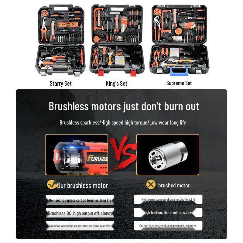 Fureide Electric Drill Set: Multi-Function Hand Toolkit for Woodworking & Repairs