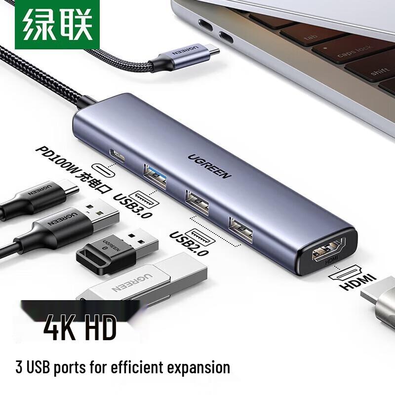 UGREEN CM478 5-in-1 USB-C Hub