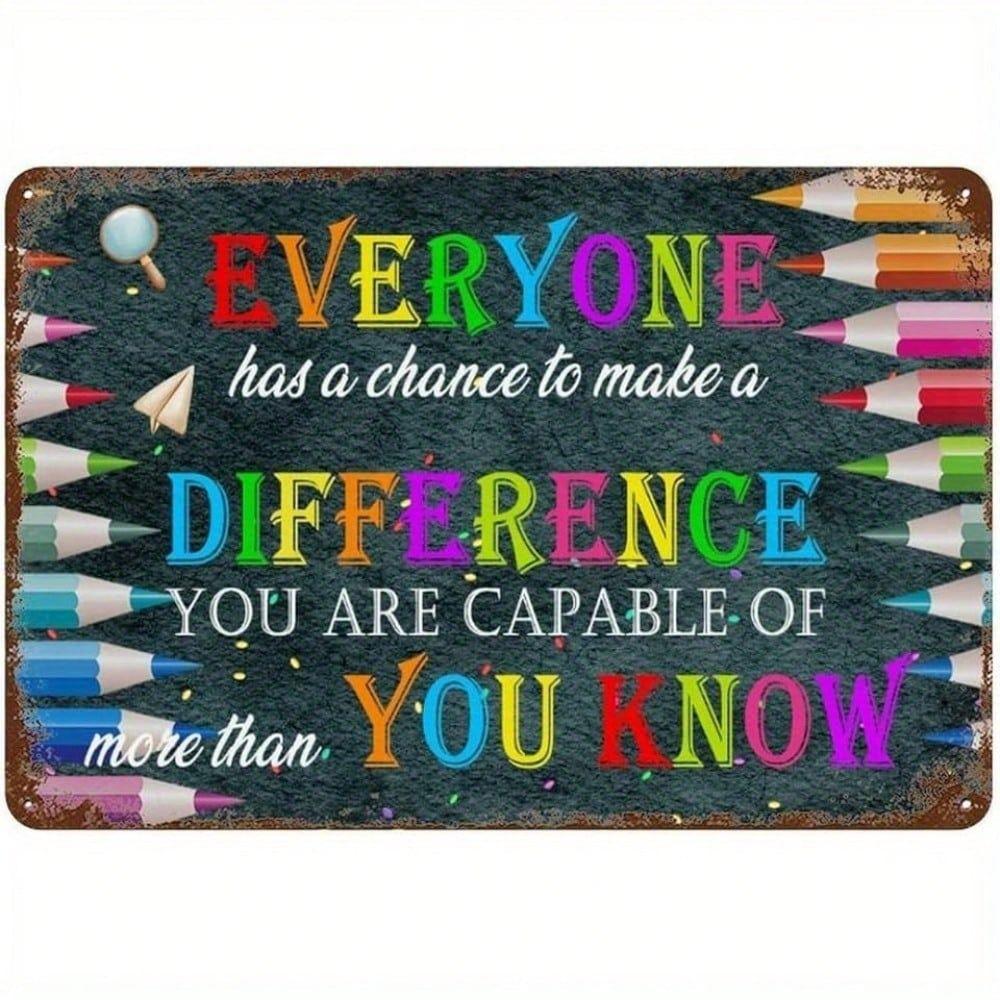 Tin Metal Painting Wall Art Decor 20x30cm Handmade Embossed Plate