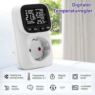 Akıllı Ev – Akıllı evler için fişler