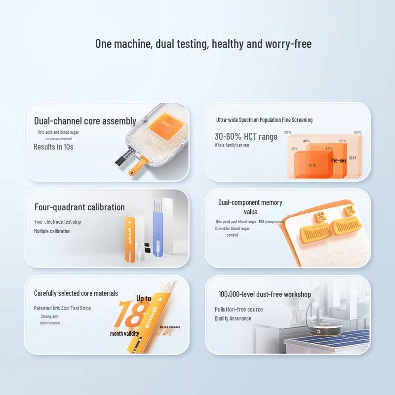 YUWELL GU200 Dual Uric Acid & Blood Glucose Meter