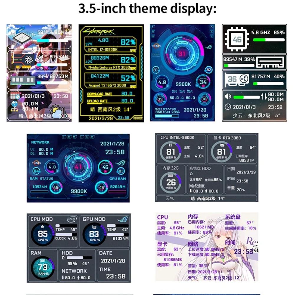 3,5palcový sekundární monitor IPS USB Type-C 320×480 AIDA64 Zobrazovač stavu CPU GPU RAM HDD pro Windows 10/11