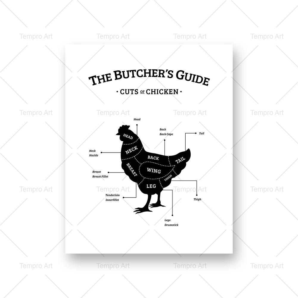 Kitchen Wall Art Canvas Painting Black White Butcher Guide Poster Beef Lamb Chicken Cuts Print Picture Dining-room Home Decor
