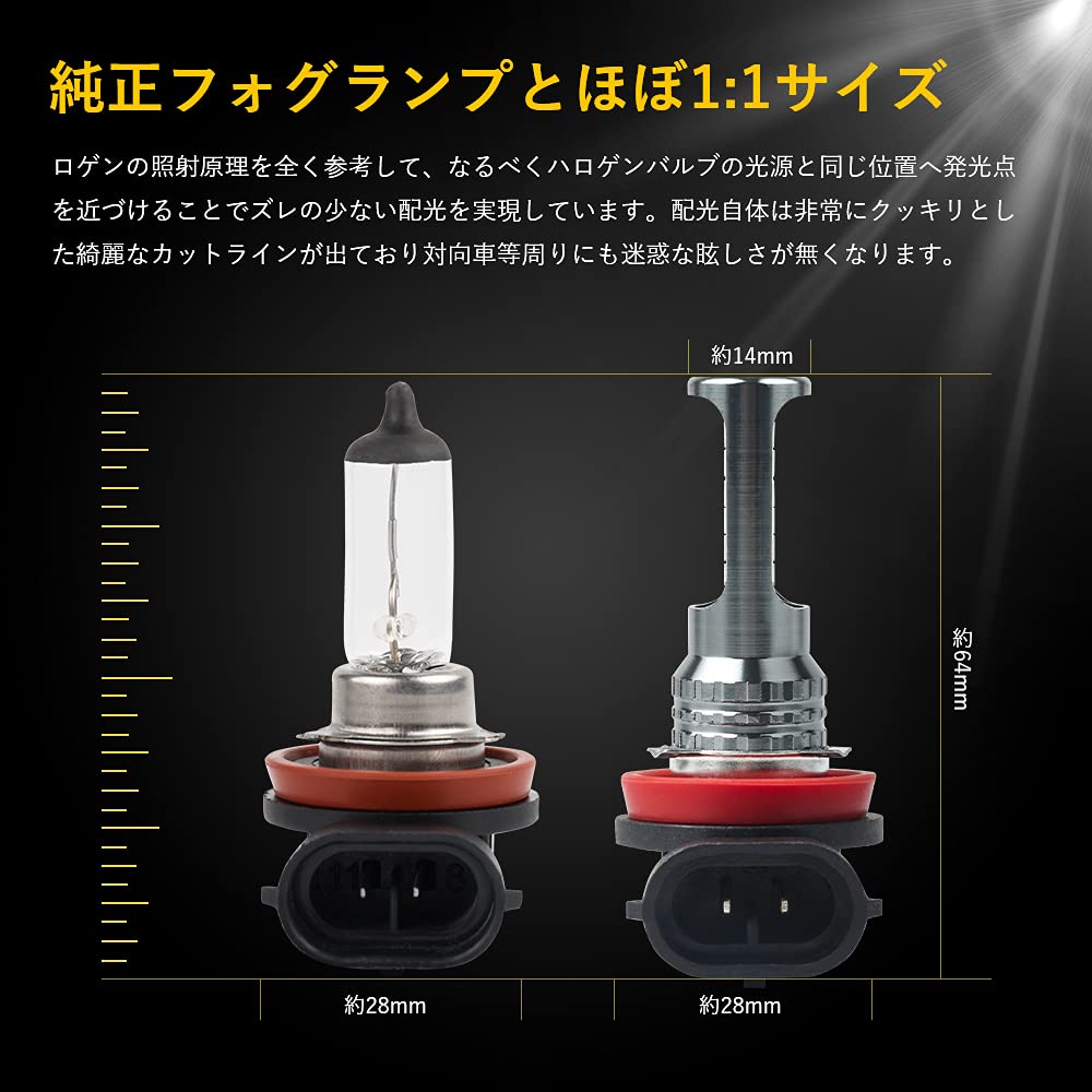 MAZERO H8 H11 H16 LED Fog Lamp Yellow White Blue