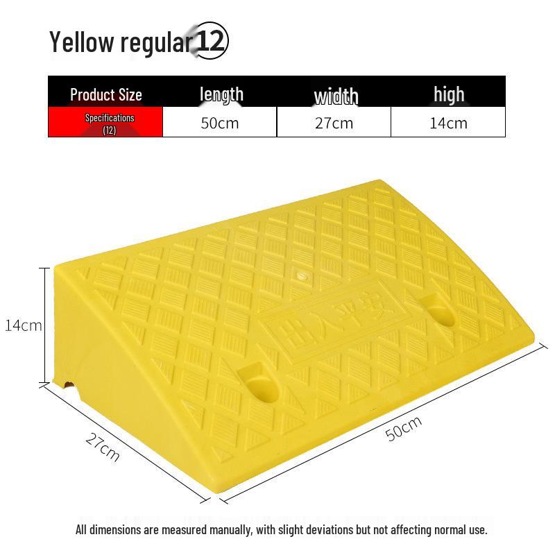 Pomoc w podjeżdżaniu Plastikowa podkładka podjazdowa dla samochodów zabawkowych