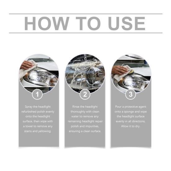 Headlight Restoration Kit, Car Lens Polish Cleaner for Yellow Haze, UV Protection Remover, Restore Clarity Shine, Car Surface