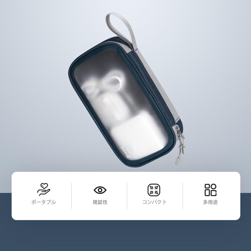 Pack All Gadget Translucent TPU Dustproof and Portable Storage Case for Small Business USB Flash SD Navy Pouch, Material, Water-Repellent, Items,