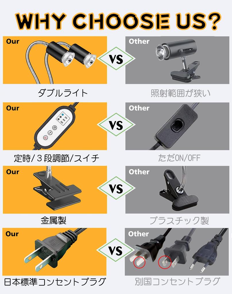 Reptile UV Basking Light for Turtles and Timer Adjustable Rotation 40cm Dual-Headed Light, Light, Amphibians, Function, Brightness, 360-Degree