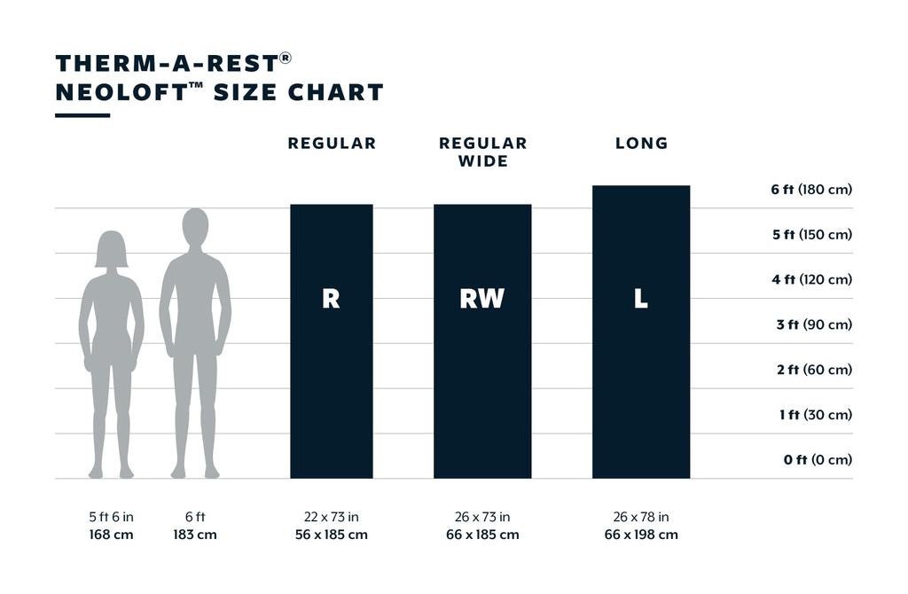 THERMAREST Backpacking Air Pad Mattress Neoloft RW 30345