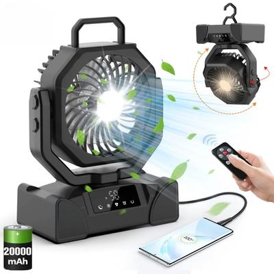 Příslušenství k notebookům – USB ventilátory a klimatizace
