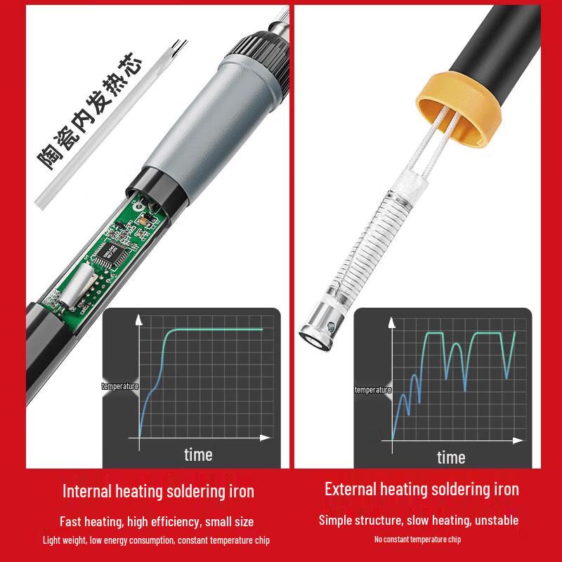 Delixi Smart Adjustable Soldering Iron Kit