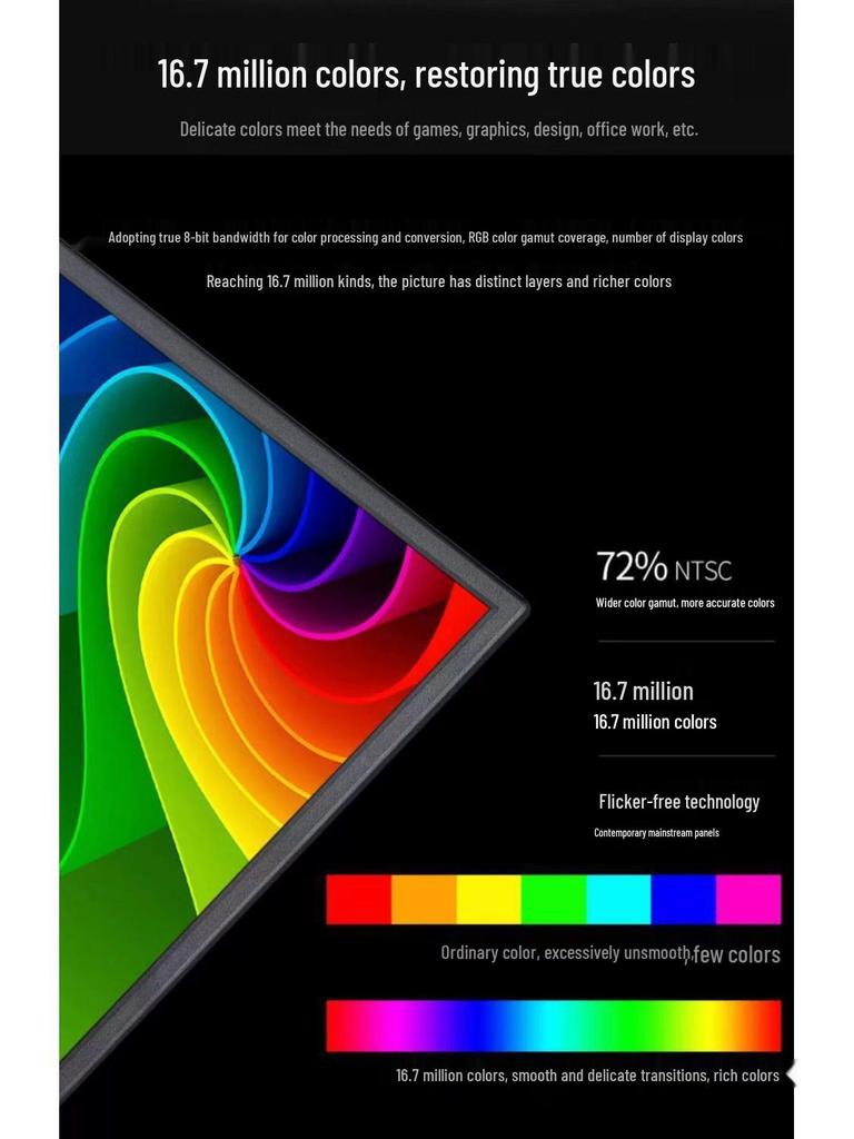 Brand New Desktop LCD Monitor – Available in 19, 22, 24, 26, 28, 30 Inch Sizes
