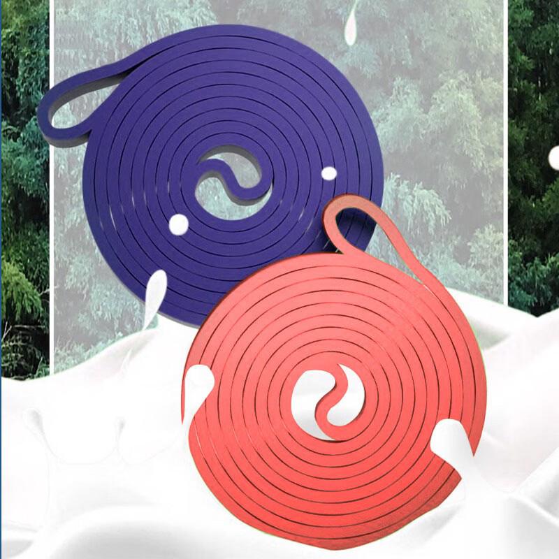 Fitness Resistance Training Band