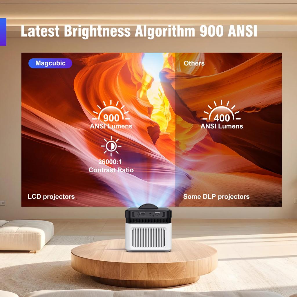 Lielesal HY450 Projector With Ultra Short Throw Auto Offset 1080P 8K Electronic Focus 900 ANSI Air Mouse Voice Assistant H716