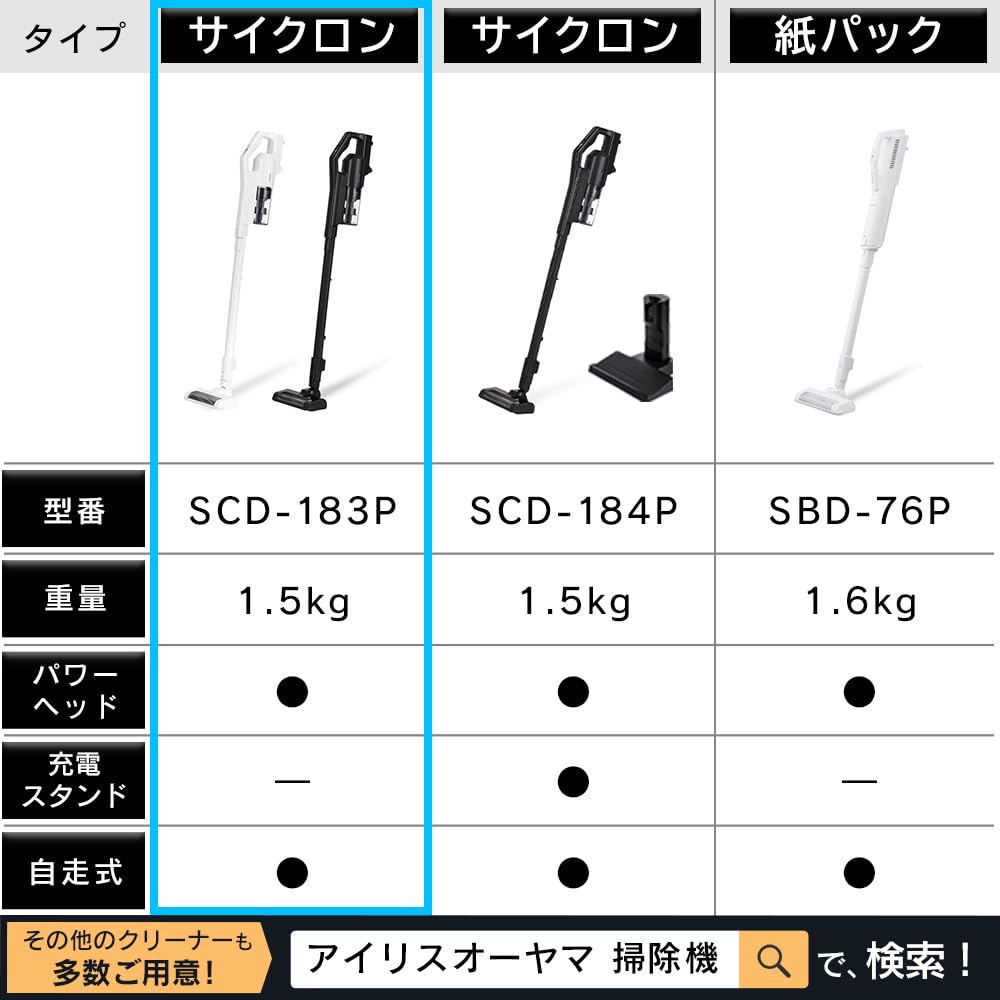 Iris Ohyama Cordless Cyclone Stick Vacuum Cleaner, Handy, Easy to Clean, SCD-183P-W, White