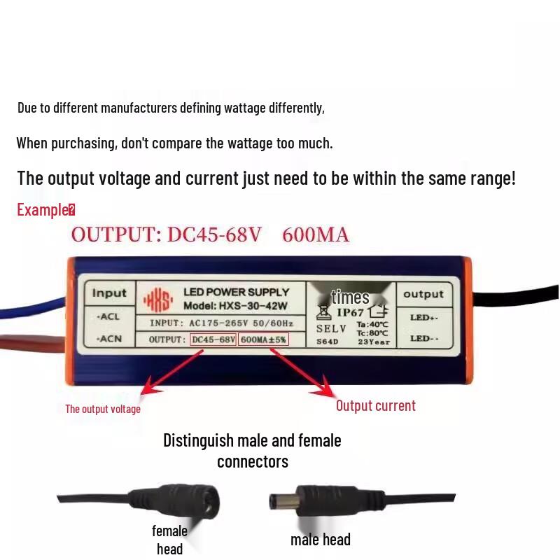 Ouhuayuan LED Panel Light Driver Constant Current Waterproof