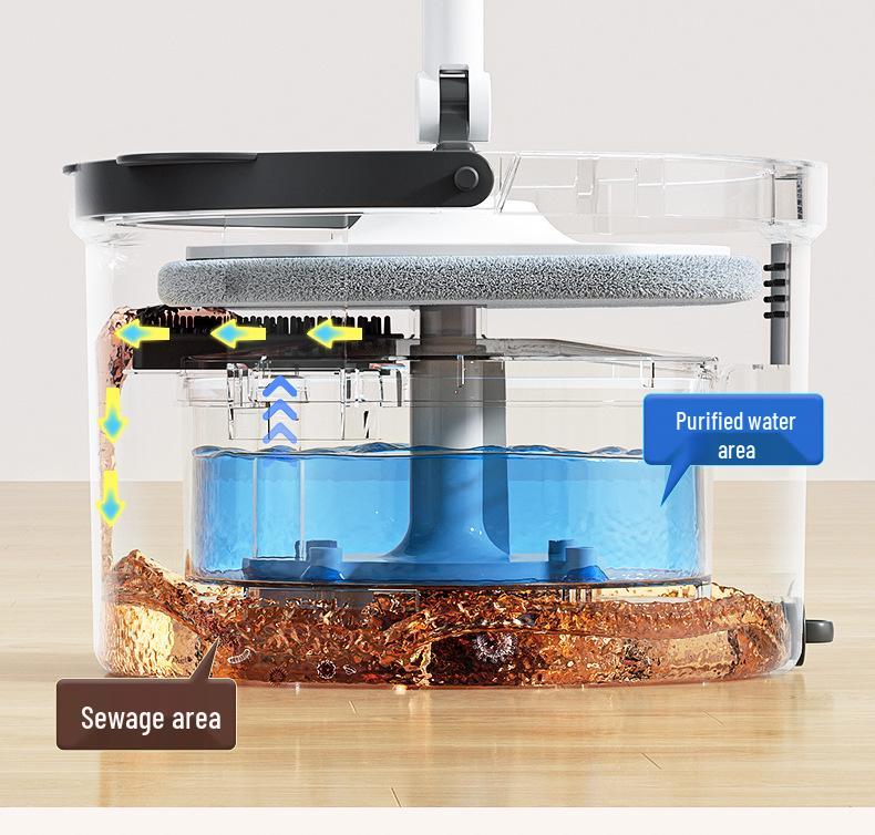 Meitianle Lazy Spin Mop with Clean/Dirty Water Separation - Ideal New Year Gift