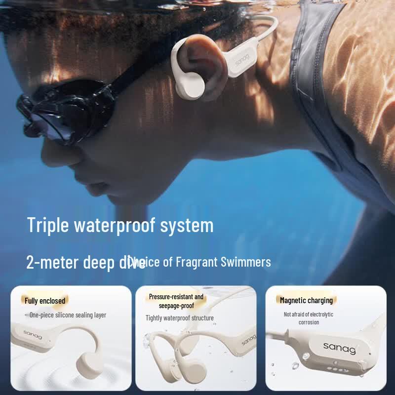 Saina Wireless Bone Conduction Sports Headphones