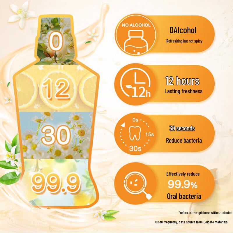 Colgate Refreshing Mouthwash Multipack