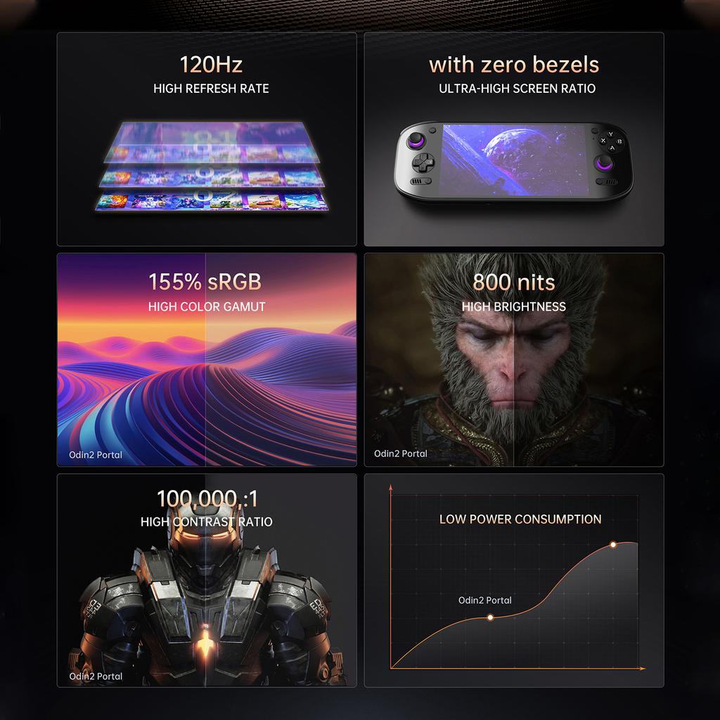 AYN Odin2 Portal Video Game Console 7'' OLED 120Hz Screen 4K Video Output 8000mAh Battery Air Cooling Qualcomm 8 Gen 2 Android13