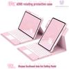 Accesorios para tabletas – Forros de tablets