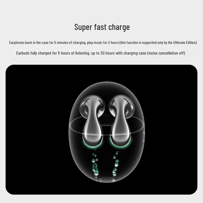 Huawei FreeBuds 5 Ultimate Edition Active Noise Cancelling Earbuds