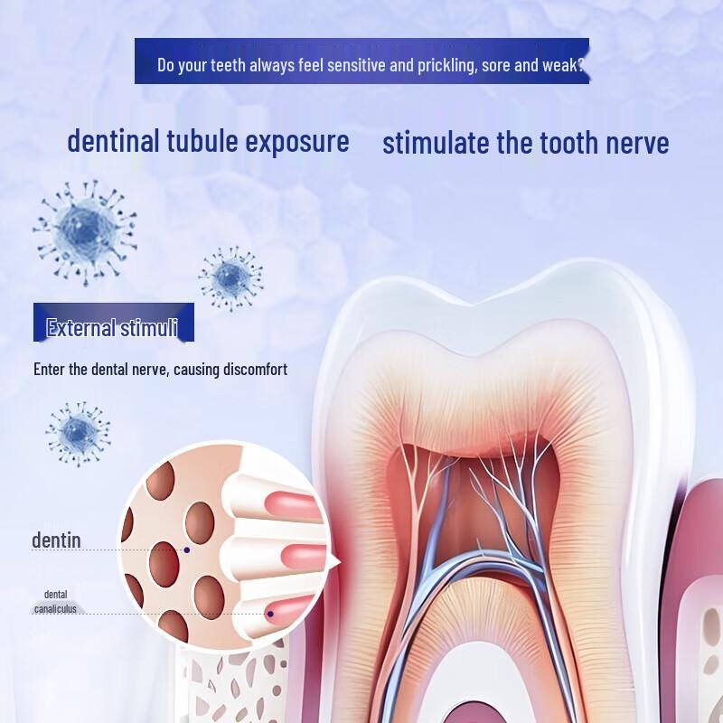 Shuke Anti-Sensitive Whitening Toothpaste 3-Pack