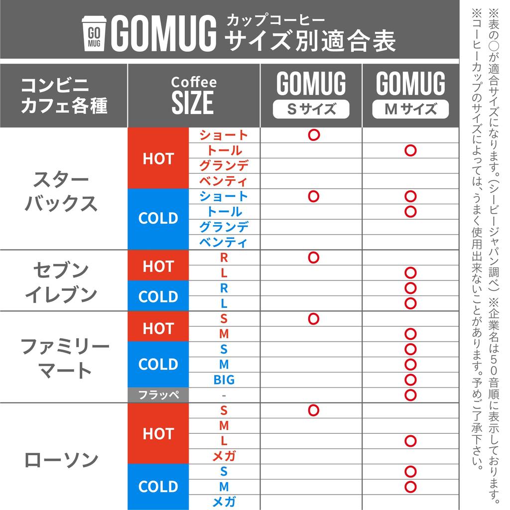 CB Japan Convenience Store Coffee Mist Vacuum Stainless CAFE GOMUG Tumbler, 460ml, Gray, Insulated, Steel, Double-Walled, Medium,