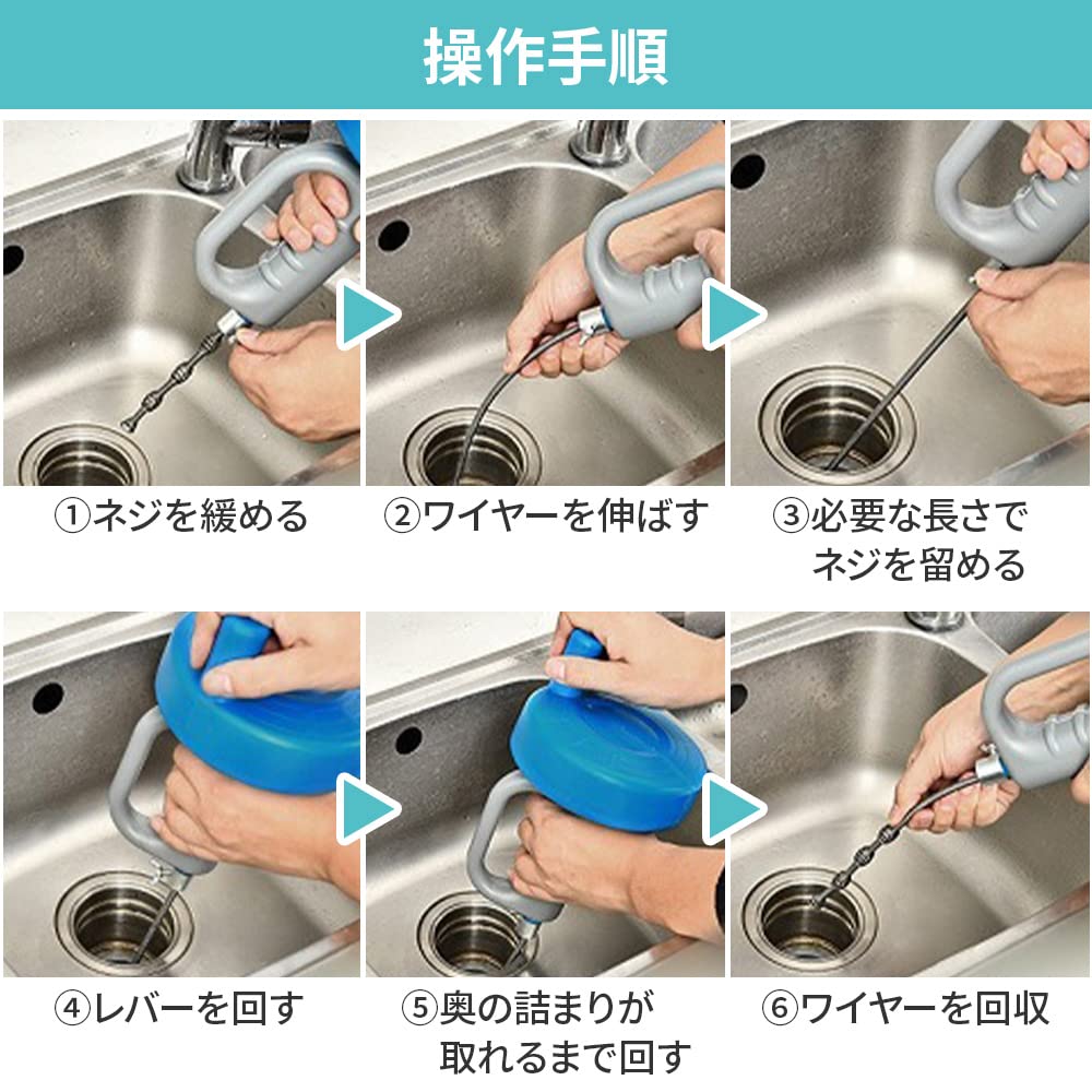 Rotating Wire Pipe Cleaner for Plumbing, Unclogging, and Tangling, Perfect for Bathrooms, Toilets, and Plumbing (10m)