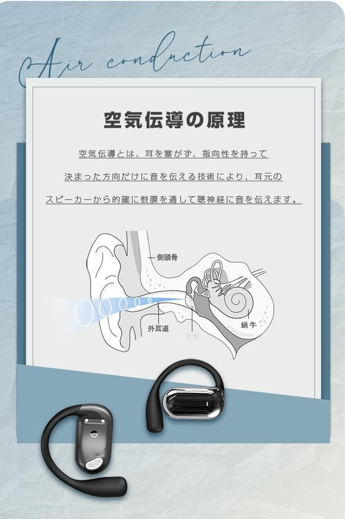 Improved SLuB Bluetooth True Wireless Air Conduction Sound Reduced Sound LED Automatic Compact and High Compatible with Multiple iOS and Android
