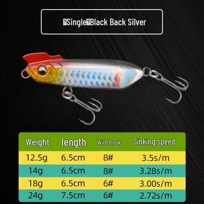 Ultra-Long Cast Chicken Comb Lure for Gudgeon, Mandarin Fish, and Perch