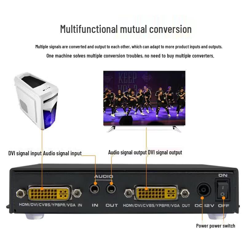 Multi-format AV Converter