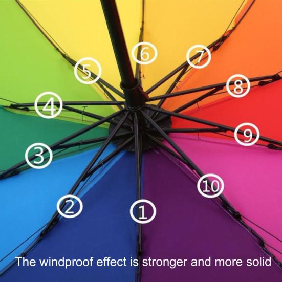 Yousheng Extra Large Rainbow Folding Umbrella Sun Blocking UV Protection Umbrella Waterproof Windproof 10 Ribs Kids Adults Sun Rain Umbrella